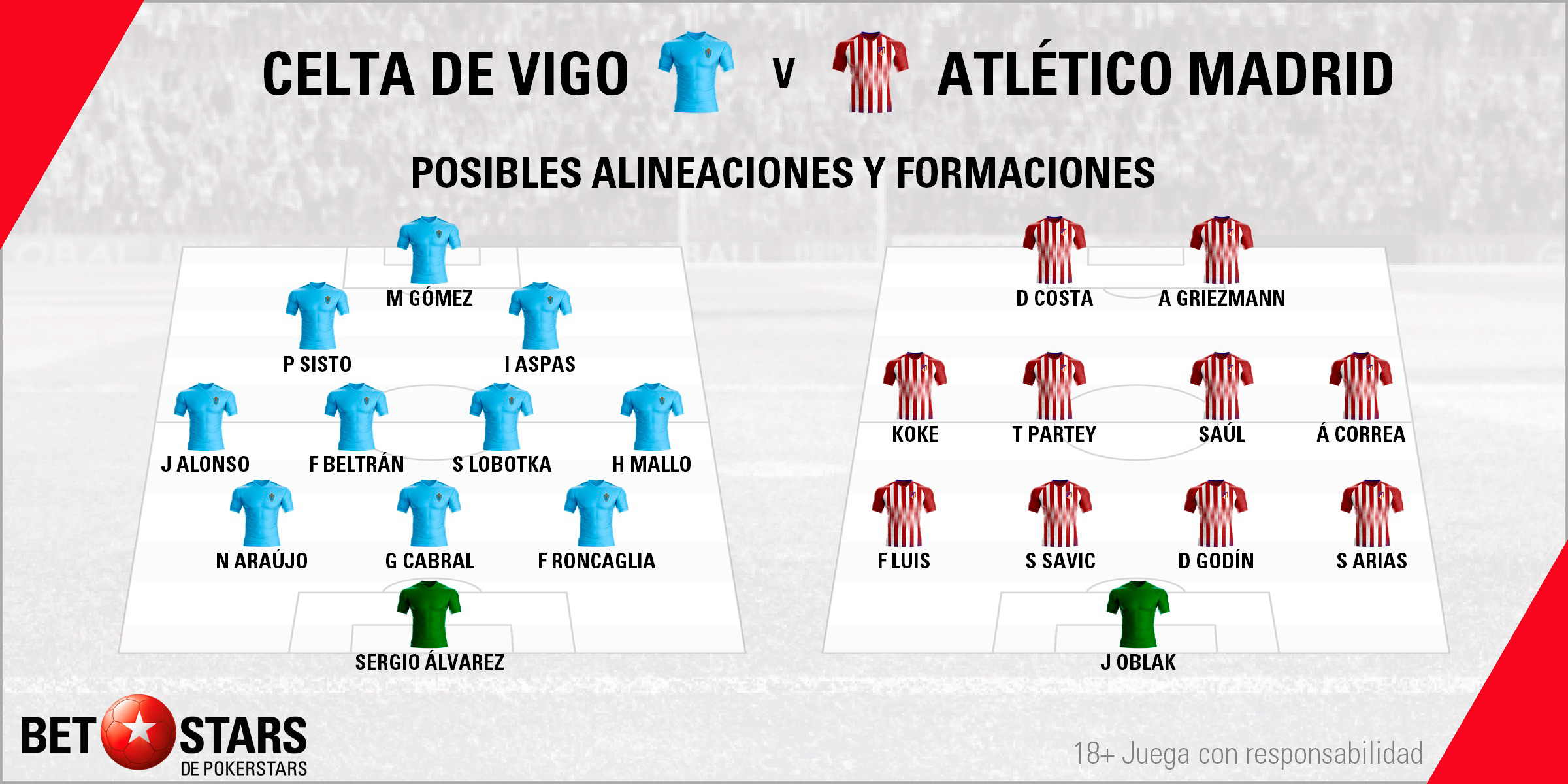 betstars celta vigo vs atletico madrid 08 Betstars, Celta Vigo vs Atletico Madrid, pronosticos deportivos, fútbol, Celta de Vigo vs Atlético de Madrid El supercampeón de Europa visita un campo complicado, Celta de Vigo vs Atlético de Madrid pronósticos apuestas,